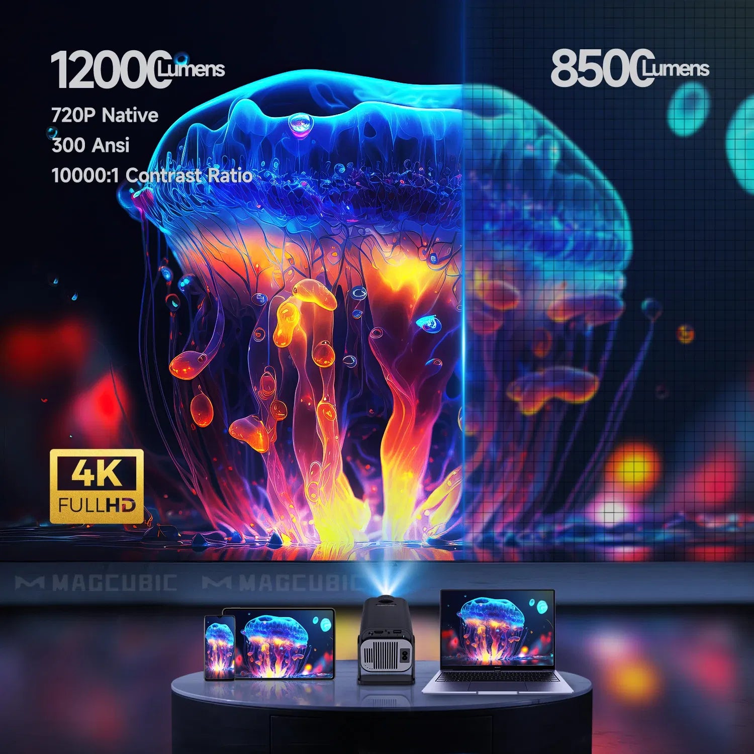 Color: color1, Plug Type: UK Plug - Magcubic HY320 Mini Newly Native 720P Android 11 4K Projector 300ANSI Wifi6 BT5.0 Cinema Outdoor Portable 180? Rotable Projector