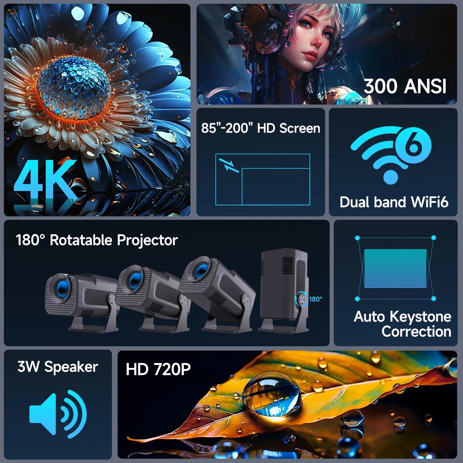 Color: color1, Plug Type: UK Plug - Magcubic HY320 Mini Newly Native 720P Android 11 4K Projector 300ANSI Wifi6 BT5.0 Cinema Outdoor Portable 180? Rotable Projector